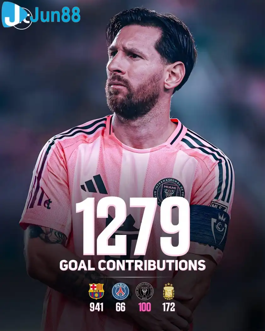 Lionel Messi trở thành cầu thủ có số lần đóng góp bàn thắng nhiều nhất trong lịch sử bóng đá (Ảnh: X).